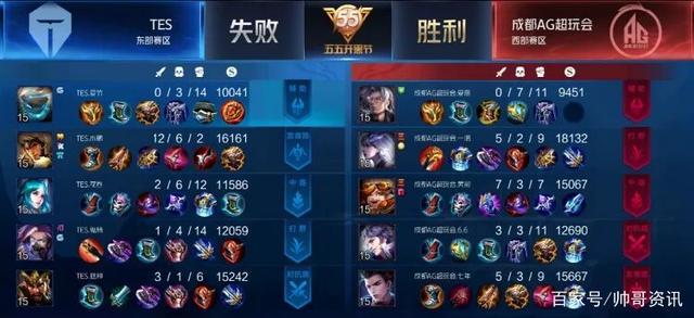 雅克松倾向 雅克松倾向