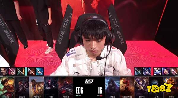 结果显示 结果显示